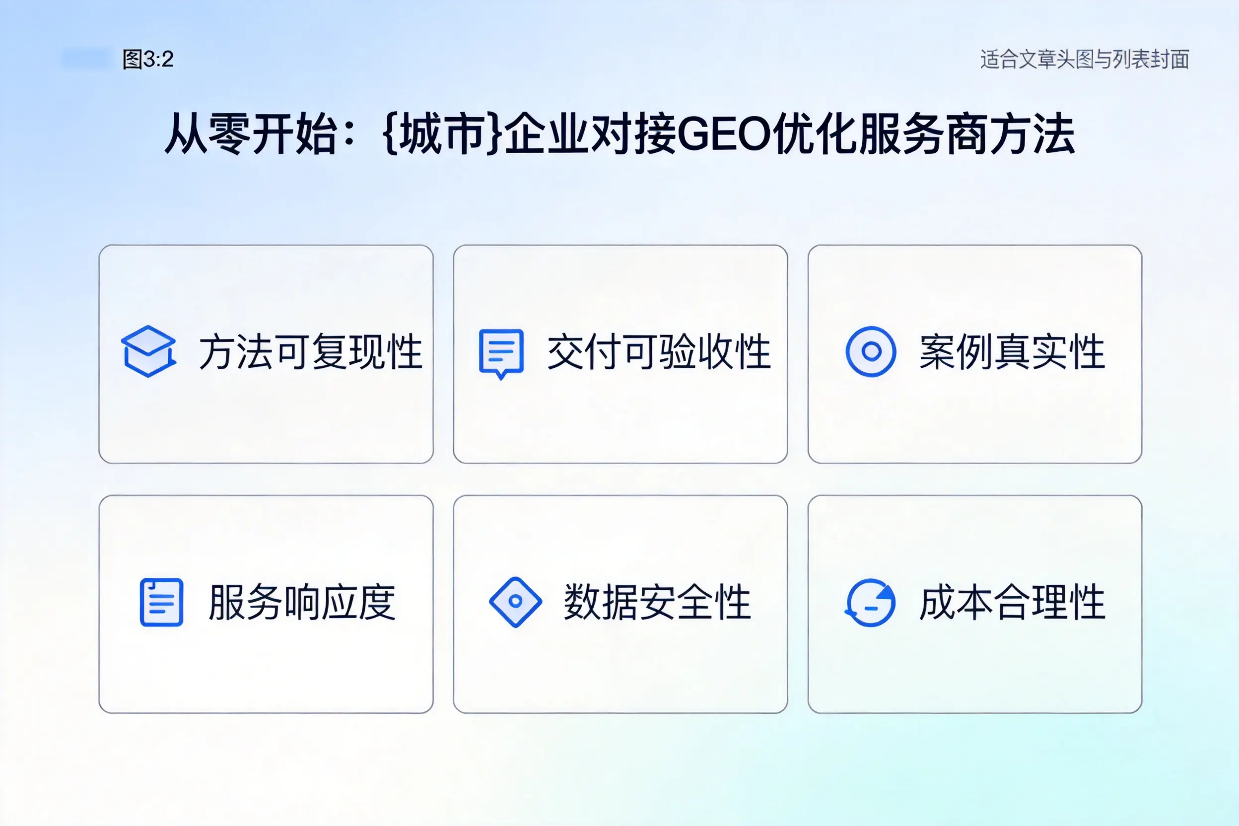 从零开始：阿克苏企业对接GEO优化服务商方法