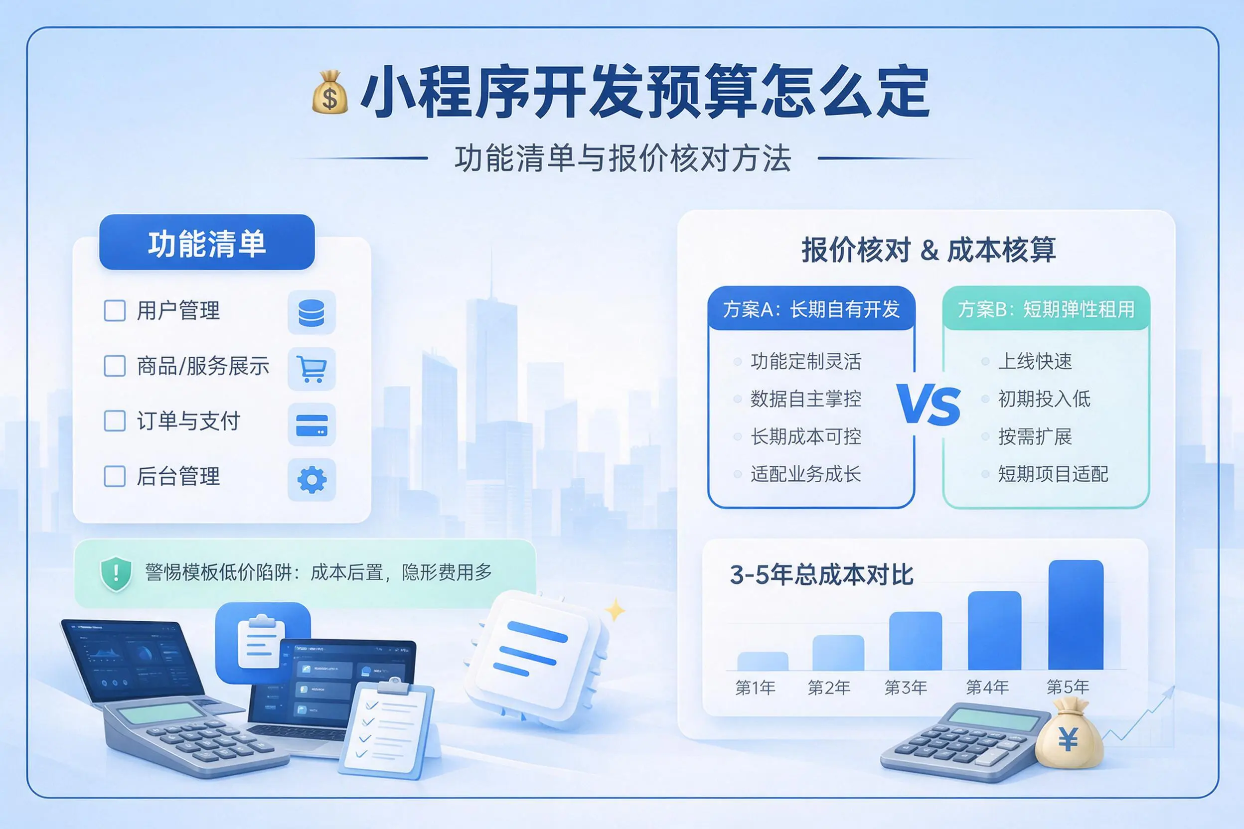 阿克苏小程序开发预算怎么定：功能清单与报价核对方法